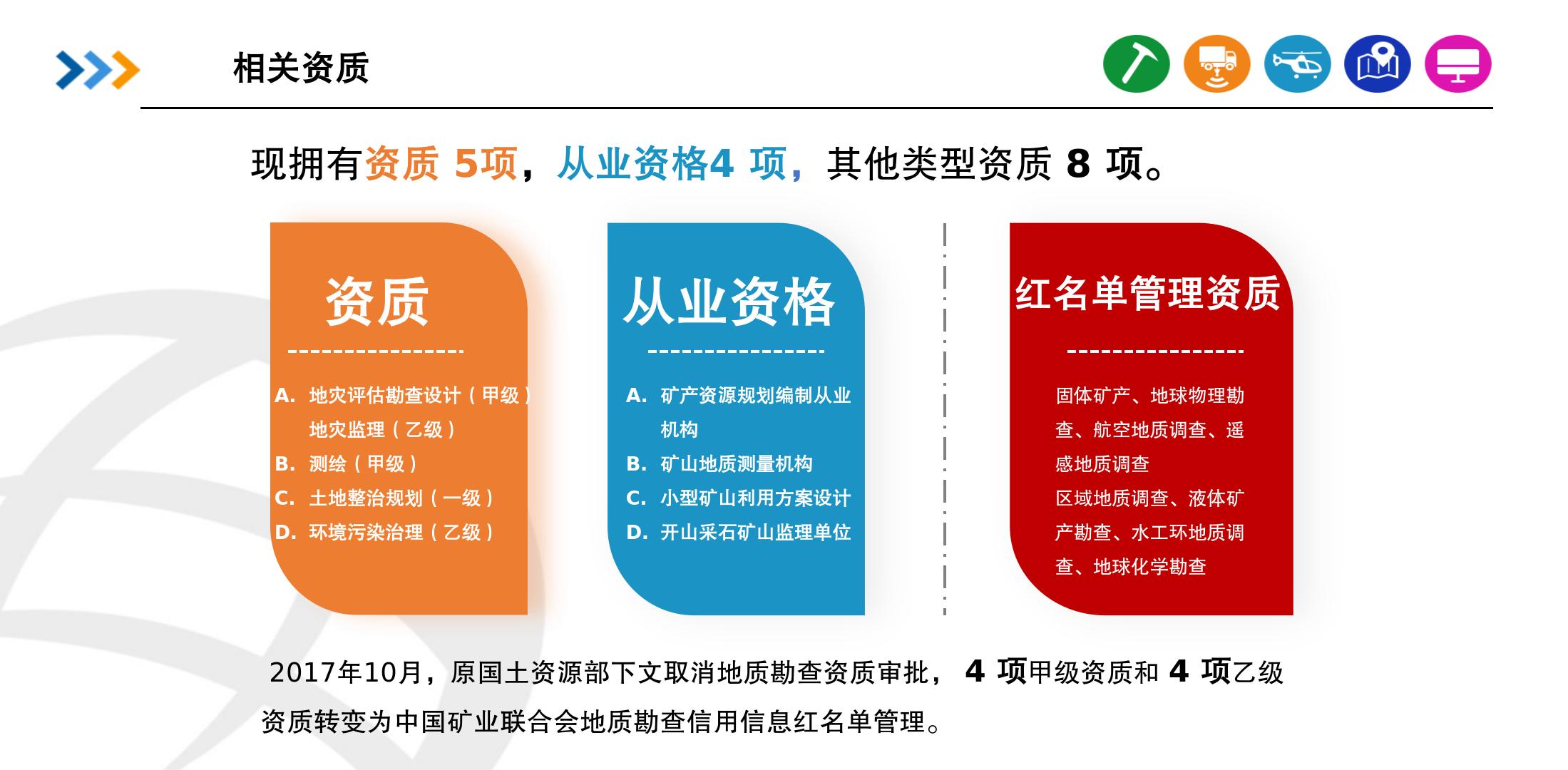 资质.jpg